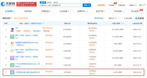 網(wǎng)絡(luò)文化經(jīng)營 數(shù)字經(jīng)濟(jì)時代的機(jī)遇與挑戰(zhàn)